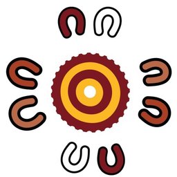 Company logo Nunkuwarrin Yunti