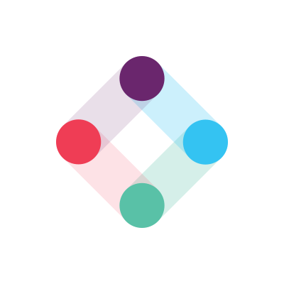 Company logo Iterable