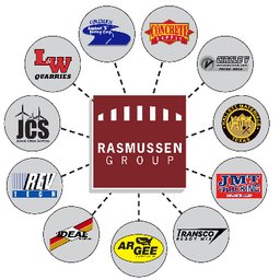 Company logo The Rasmussen Group