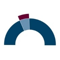 Firmenlogo passport Business Engineering GmbH