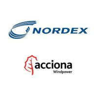 Logotipo de la empresa Nordex Group