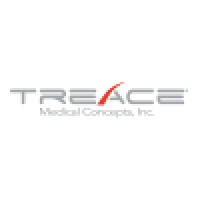 Treace Logo