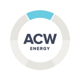 Company logo ACW