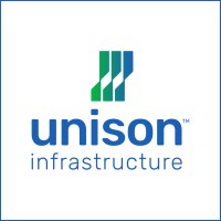 Logo de l'entreprise Unison Infrastructure