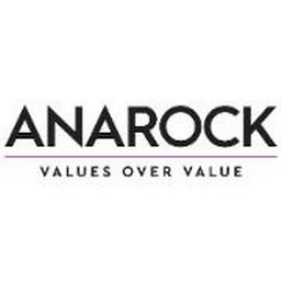 कंपनी का लोगो Anarock Property Consultants