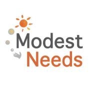 Company logo Modest