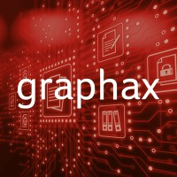 Firmenlogo Graphax AG