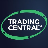 Company logo Trading Central