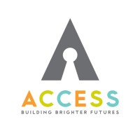 Company logo ACCESS Group Inc.