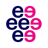 Logotipo de la empresa Essity
