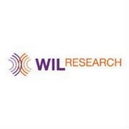 Logo syarikat wil