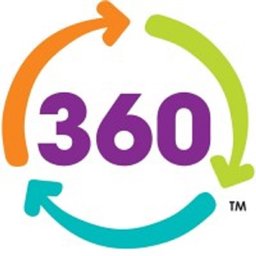 Company logo 360 Play Milton Keynes