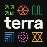 Logotipo de la empresa Terra