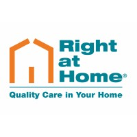 Company logo Right at Home Cork