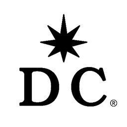 Company logo District Cannabis