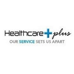Company logo Healthcare Plus